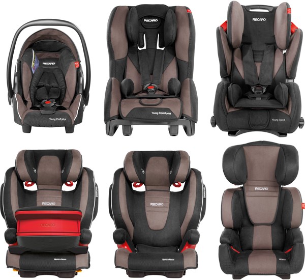 textiles_sillas_auto_Recaro